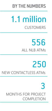 CS_NLB_ContactlessATM-1